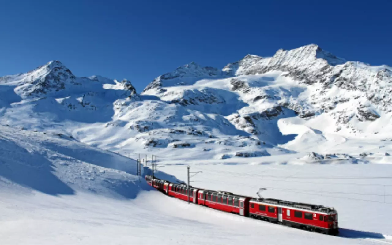 Treinreizen Zwitserland